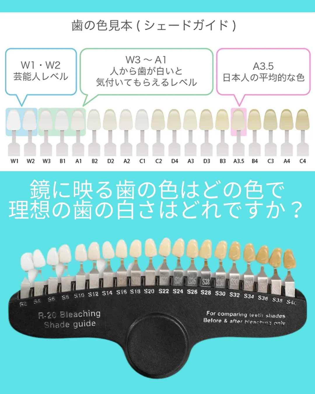 🦷【写真でわかるビフォーアフター】